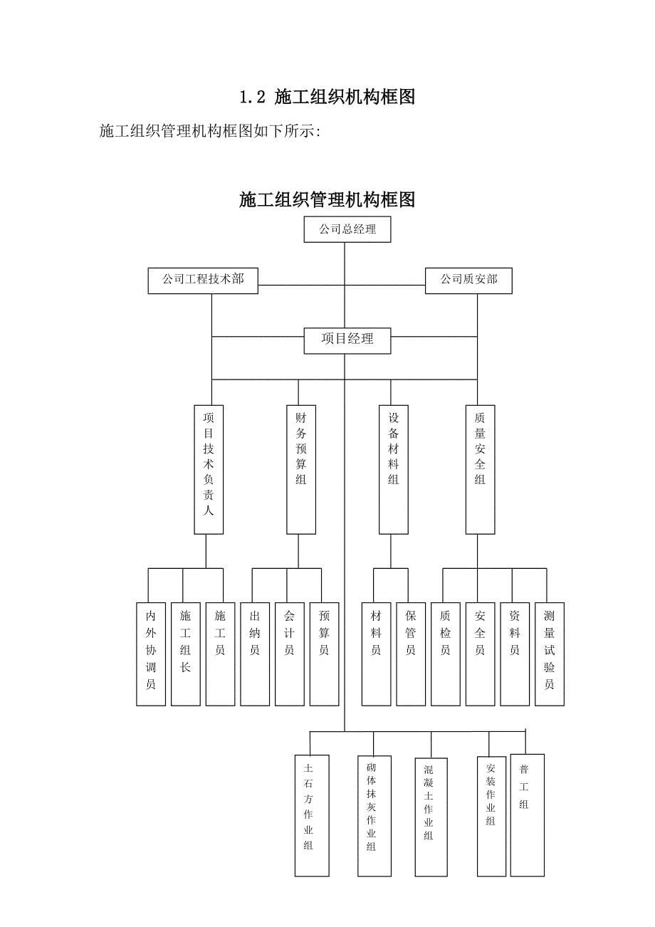 （公司治理）黑水县地质灾害治理工程施工组织)_第5页