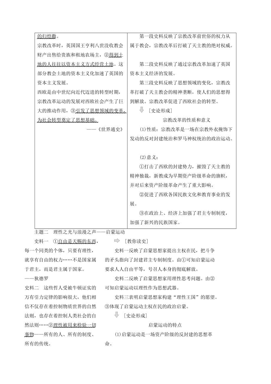 （江苏专版）高考历史一轮复习模块三文化发展历程专题十四西方人文精神的起源与发展第30讲宗教改革和专制下的启蒙学案（含解析）人民版_第5页