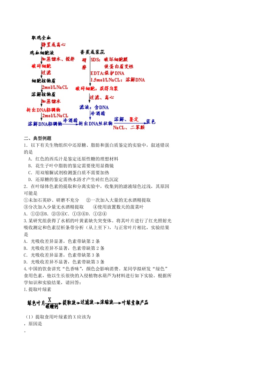 北京市第四中学高考生物总复习例题讲解：物质的提取、分离和鉴定专题_第2页