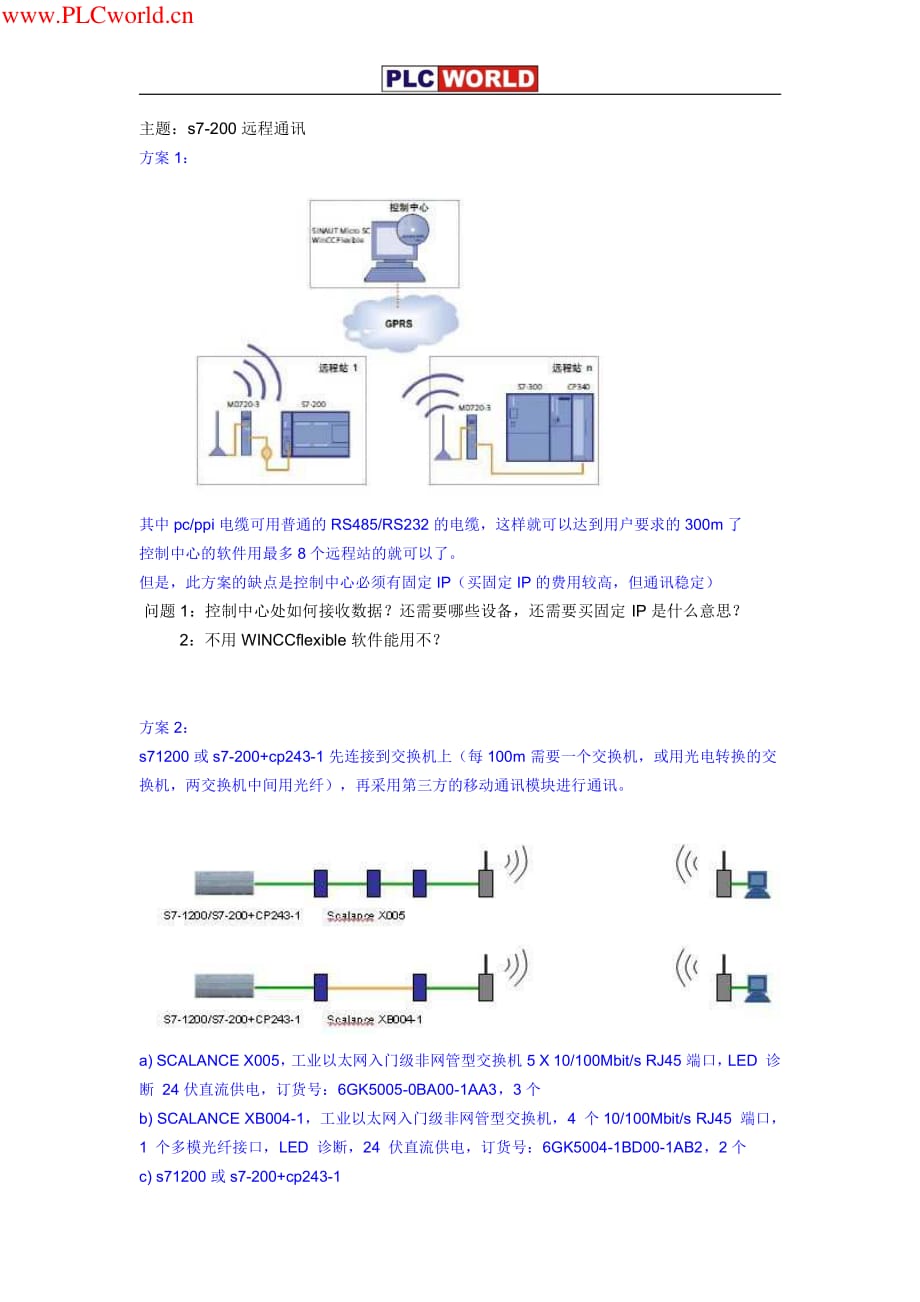 S7-200远程无线通讯_第1页