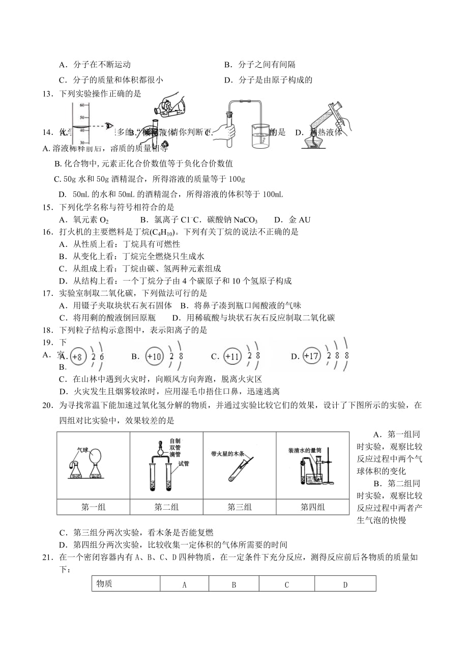 人教版—学年第一学期期末统测试卷初三化学试卷及答案_第2页