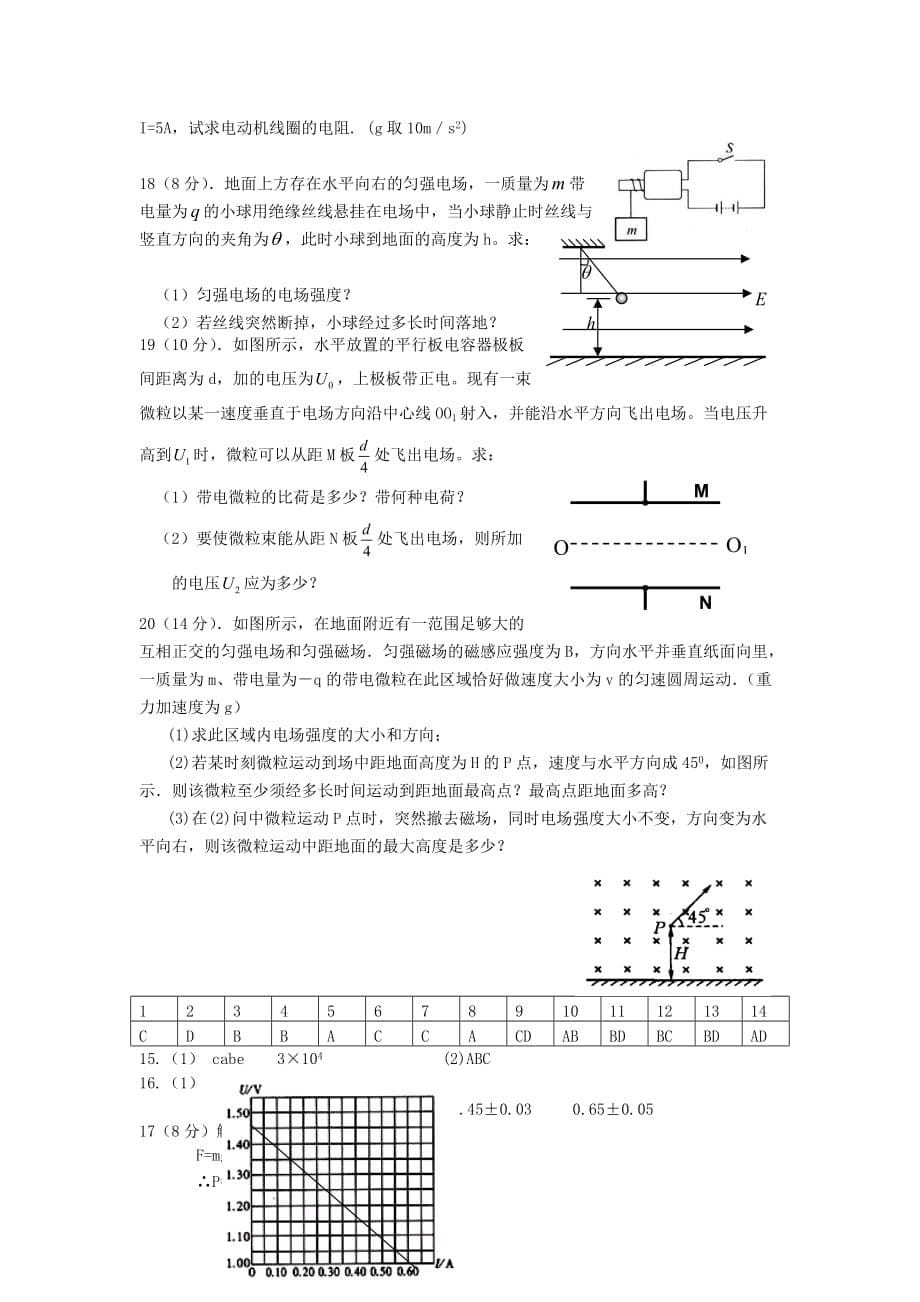 云南省高二物理上学期期末新人教版_第5页