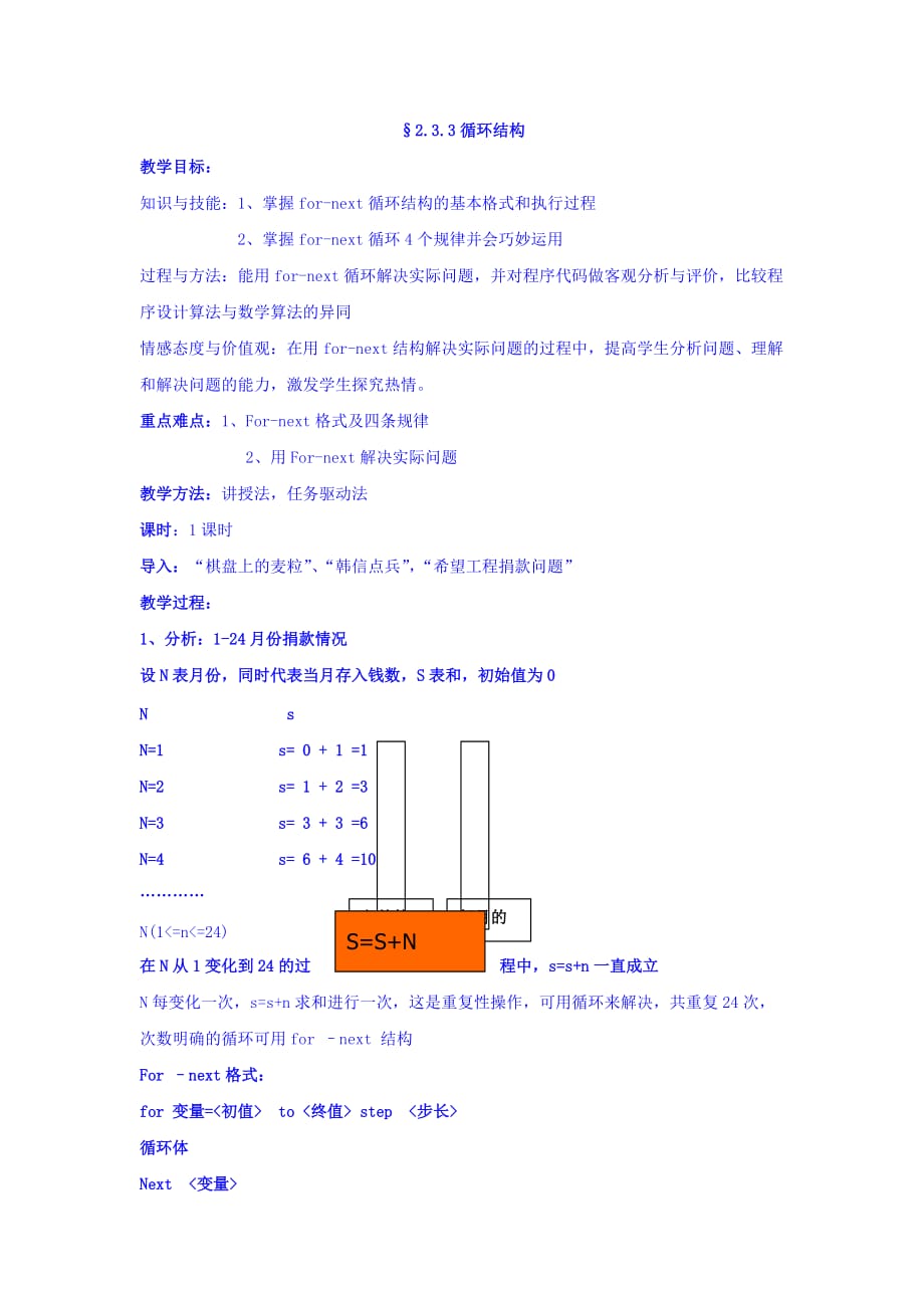 山东省日照青山学校教科高中信息技术选修一：&amp#167;2.3.3循环结构教案_第1页