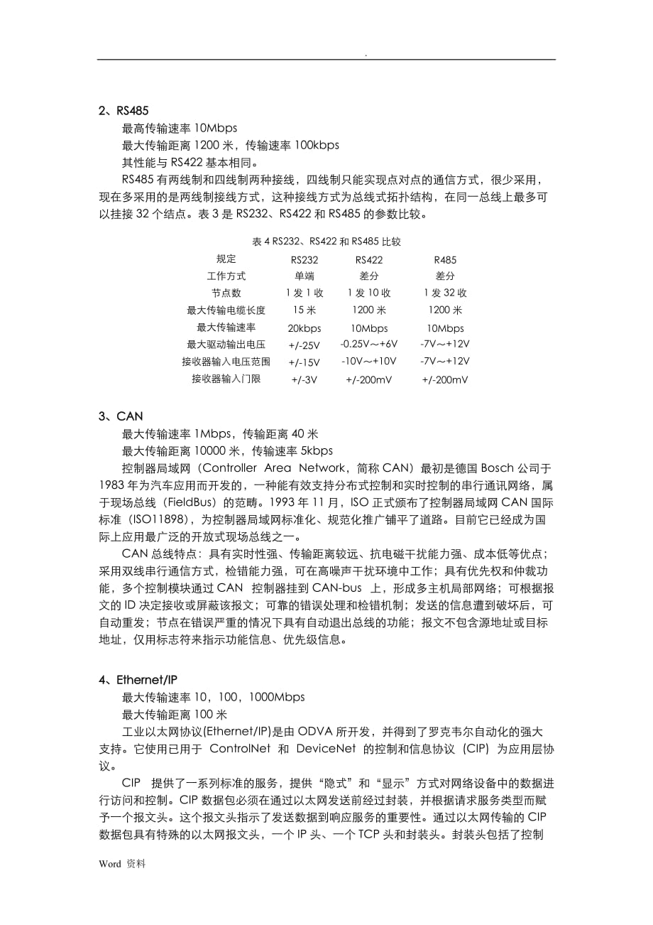 现场总线汇集与比较_第4页