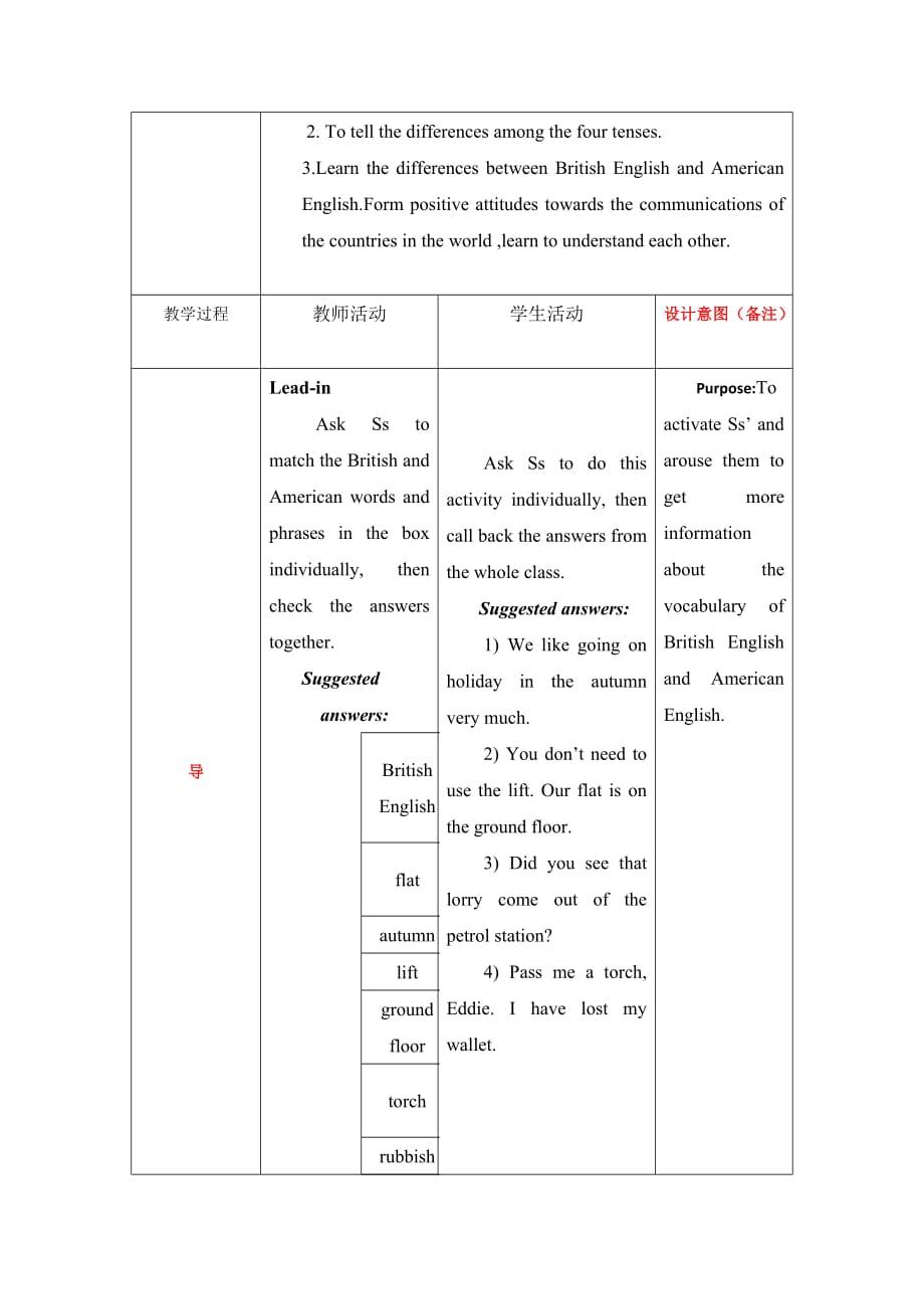 四川省成都为明学校高中英语必修5：Module 1 第四课时教案_第2页