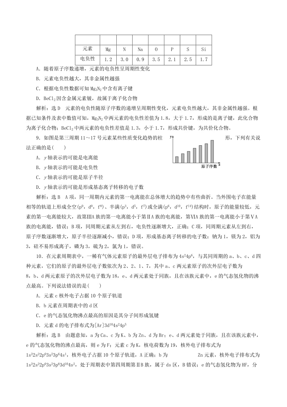 （通用版）高考化学一轮复习跟踪检测（三十六）原子结构与性质（含解析）_第3页