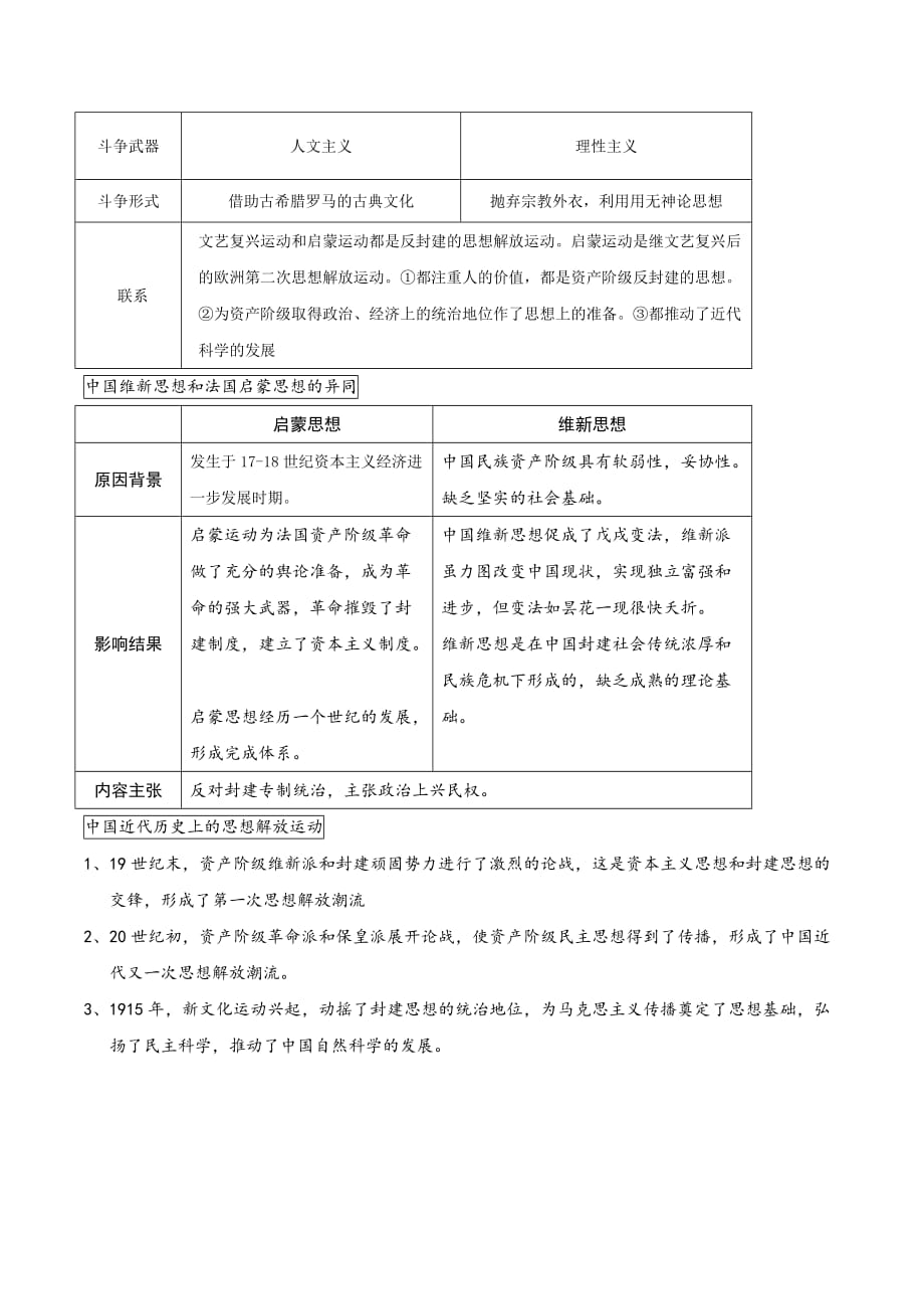 高考历史第一轮复习岳麓版必修三 文化发展历程第14课 理性之光教学案_第4页