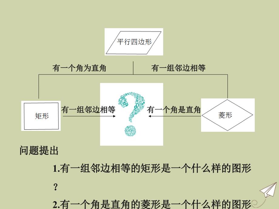 八年级数学下册第十八章平行四边形正方形教学课件新版新人教版_第4页