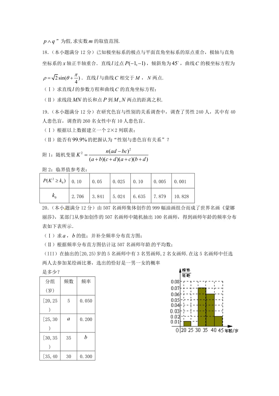 吉林省高二数学上学期期末考试试题 文_第3页