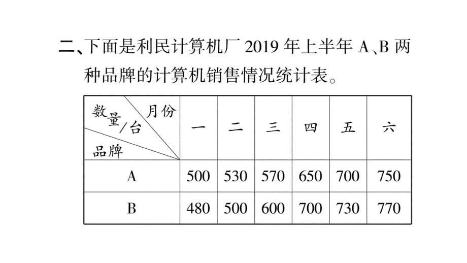 2020年 五年级下册数学课件 北师大版(104)_第5页