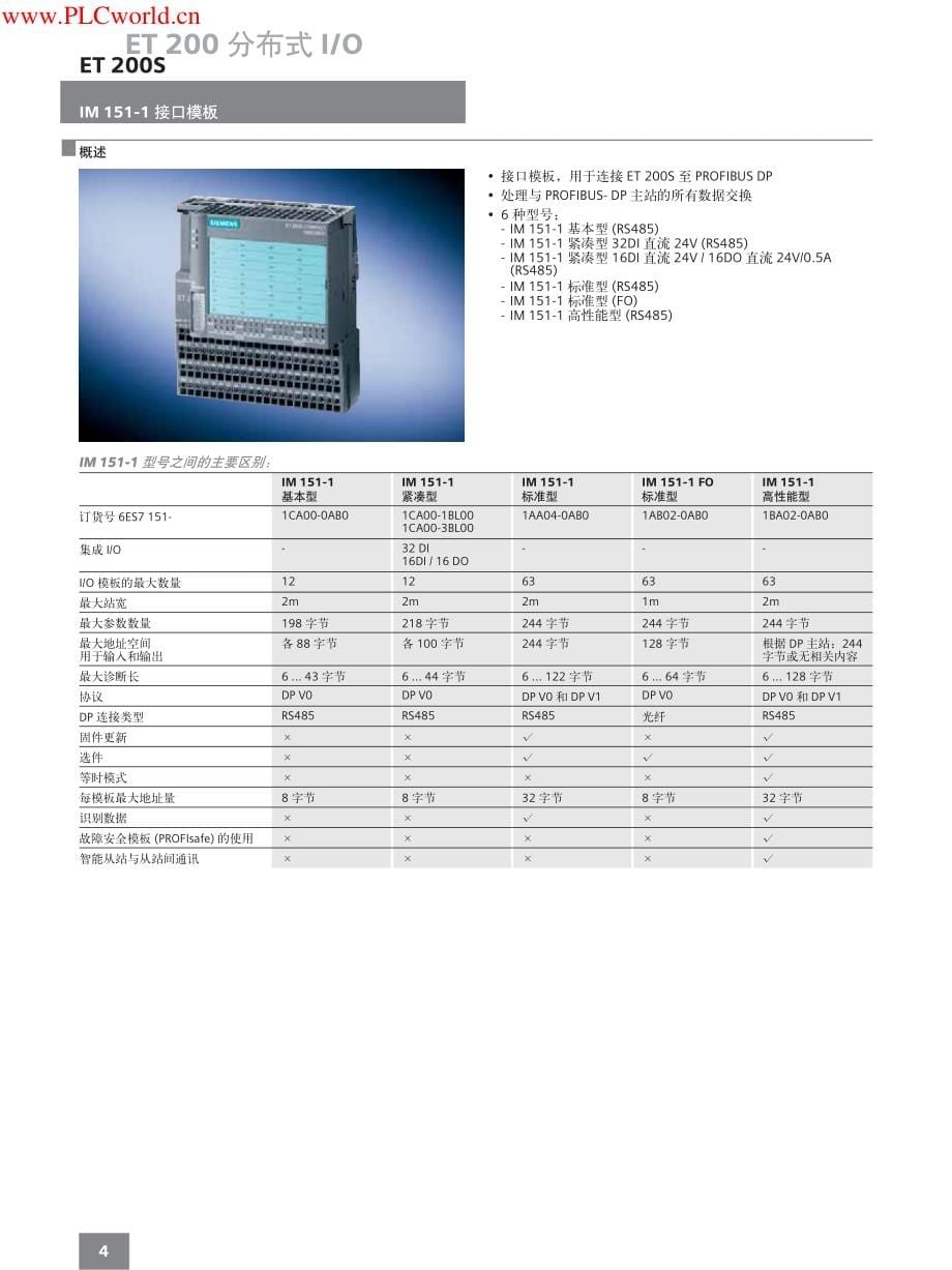 ET 200产品目录2008_第5页