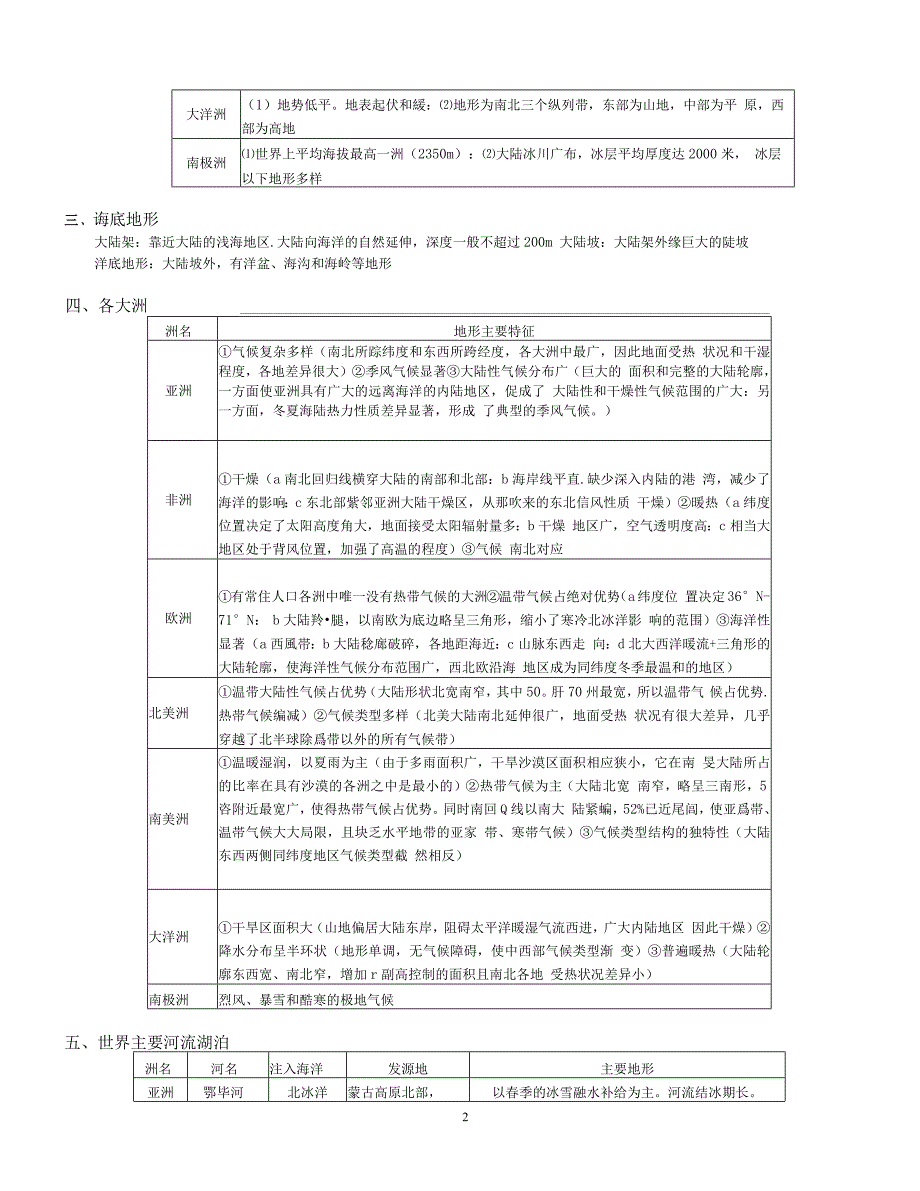 高三世界地理考点必背_第2页