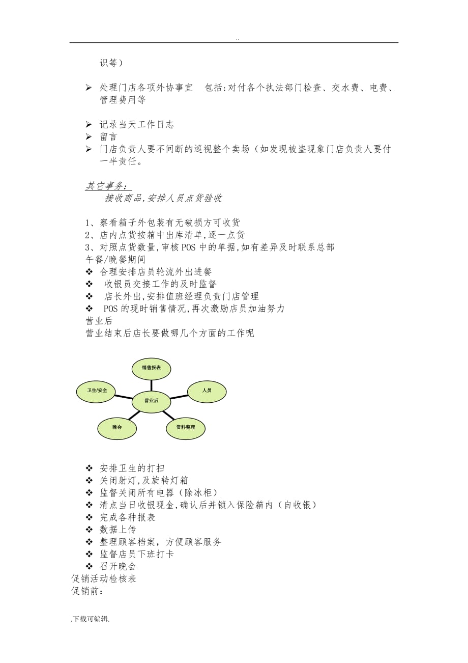 药店营运流程_店长每日工作流程_第3页