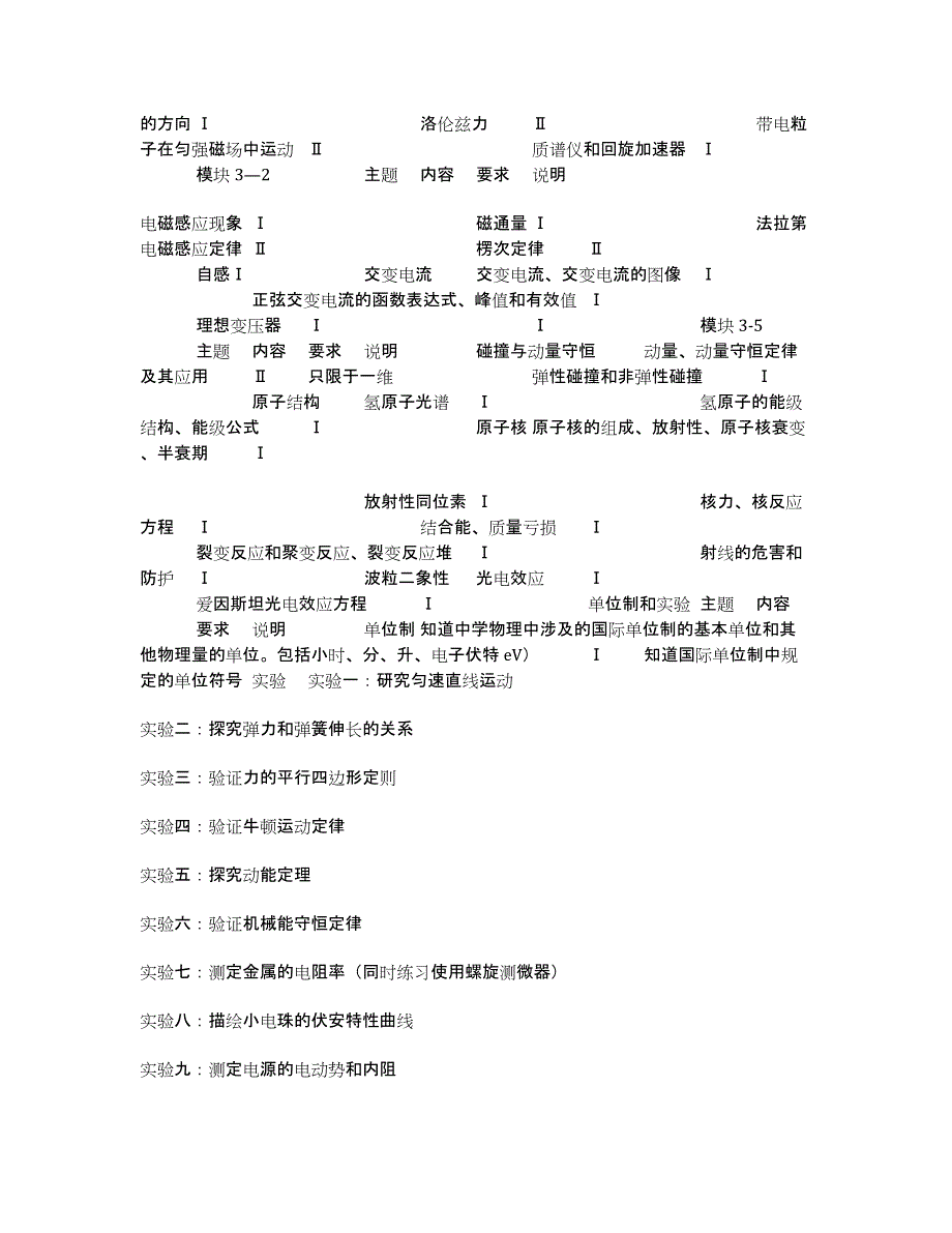 年重庆市高考考试说明（物理卷）.docx_第4页