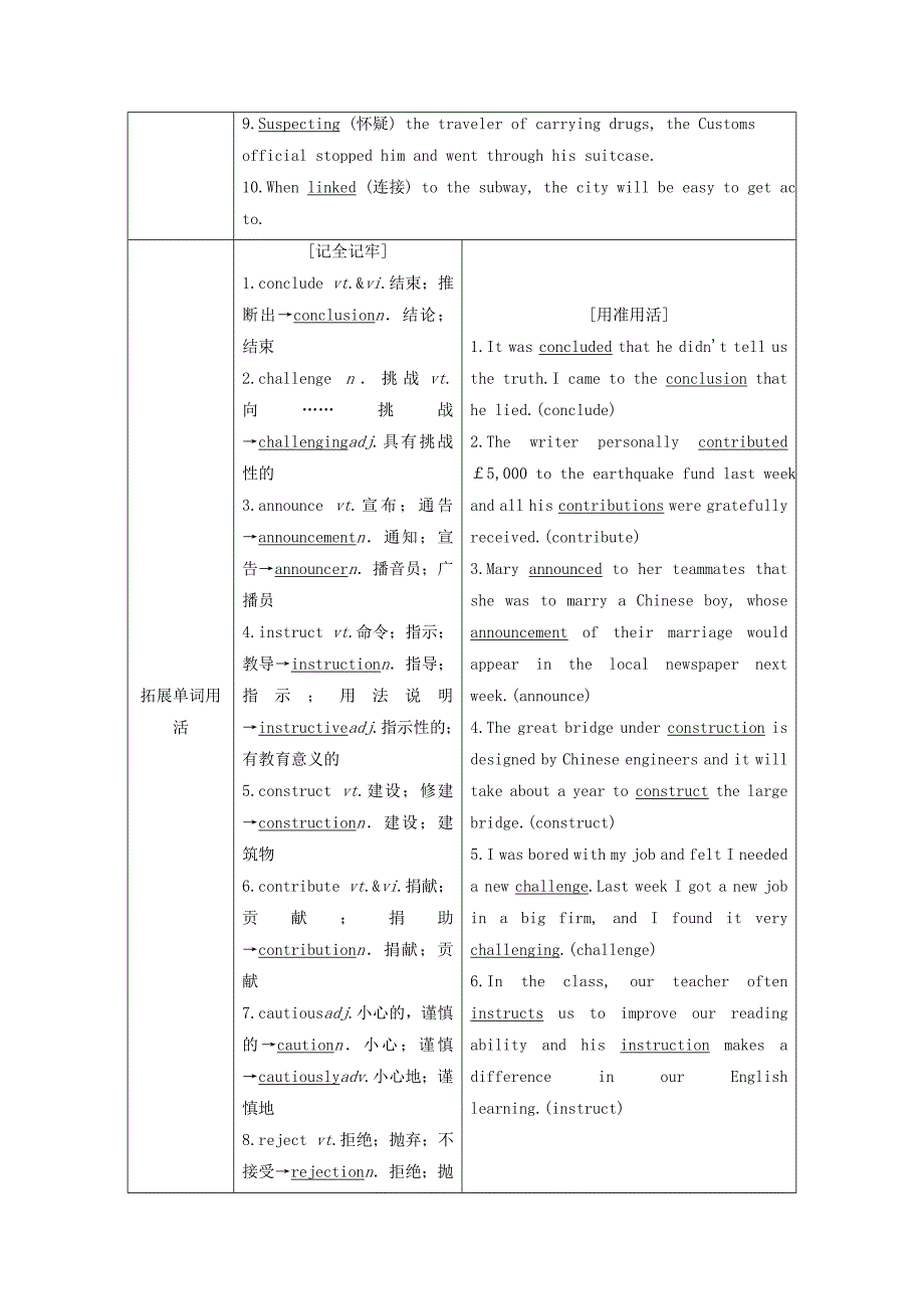 （浙江专版）高考英语一轮复习Unit1Greatscientists讲义新人教版必修5_第4页