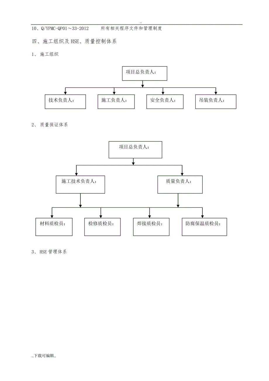 空冷器检修工程施工设计方案_第4页