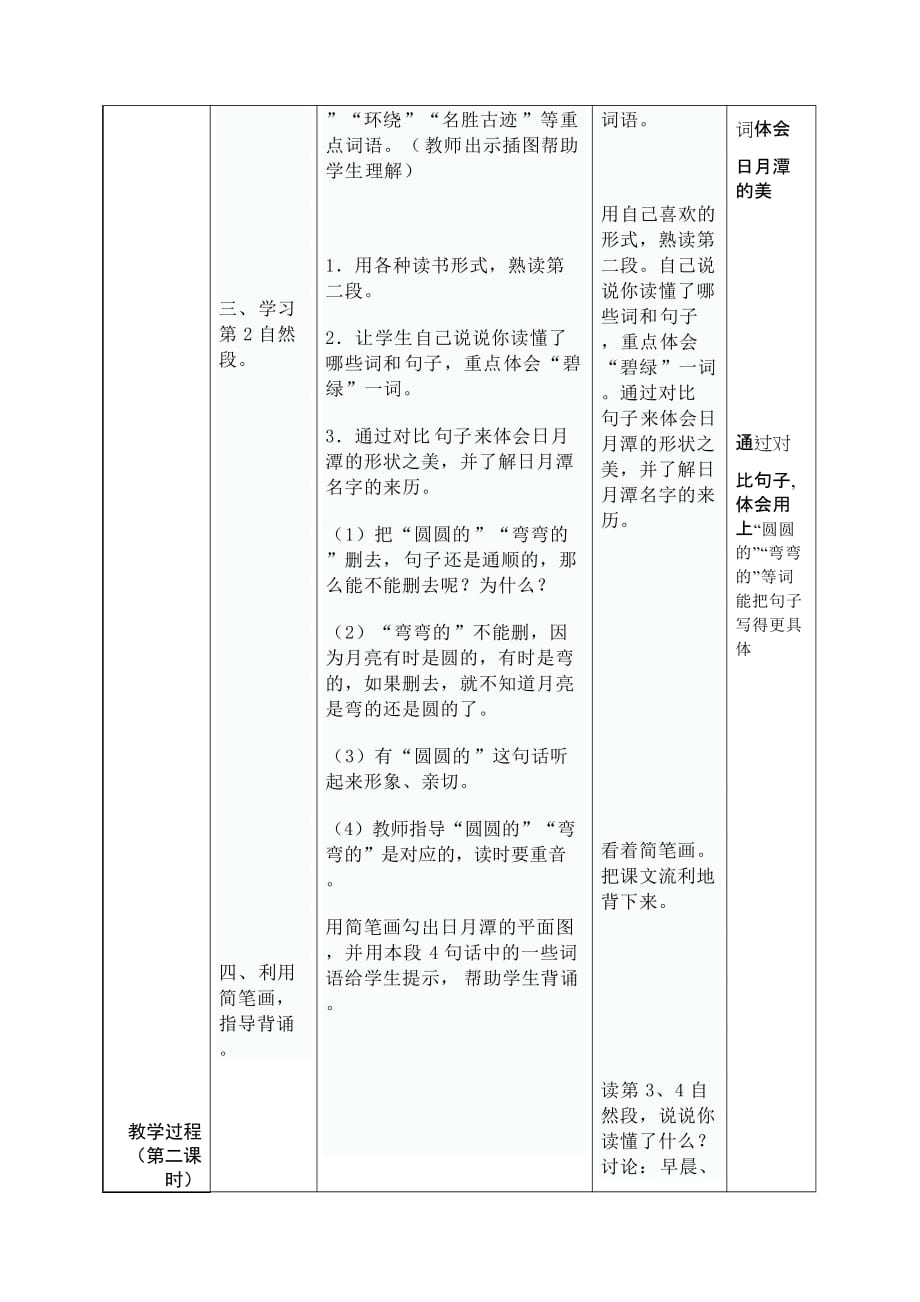 二年级语文下册第九课《日月潭》教案设计_第2页