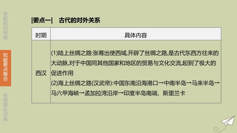 安徽专版2020中考历史复习方案专题中国的对外关系课件_第4页