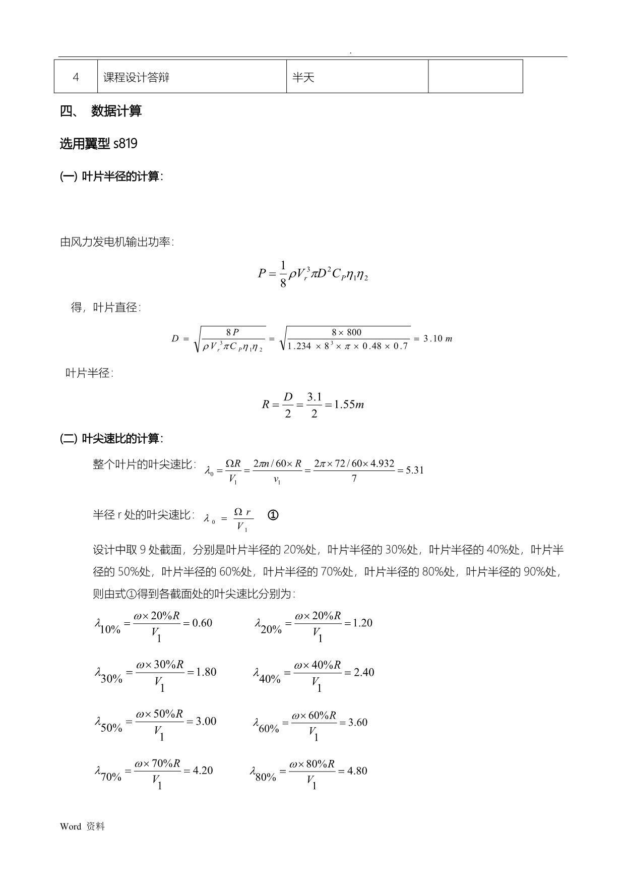 风力机叶片课程设计(空气动力学)设计报告_第4页