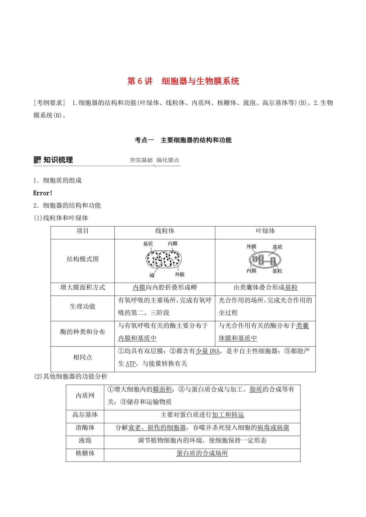 （江苏专用）高考生物新导学大一轮复习第二单元细胞的结构和功能第6讲细胞器与生物膜讲义（含解析）苏教版_第1页