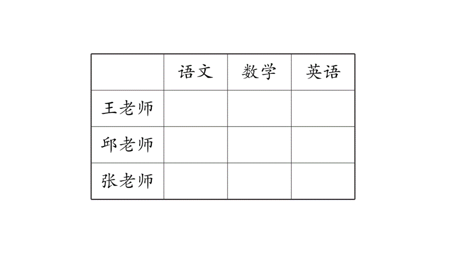 2020年 三年级下册数学课件北师大版 (61)_第3页