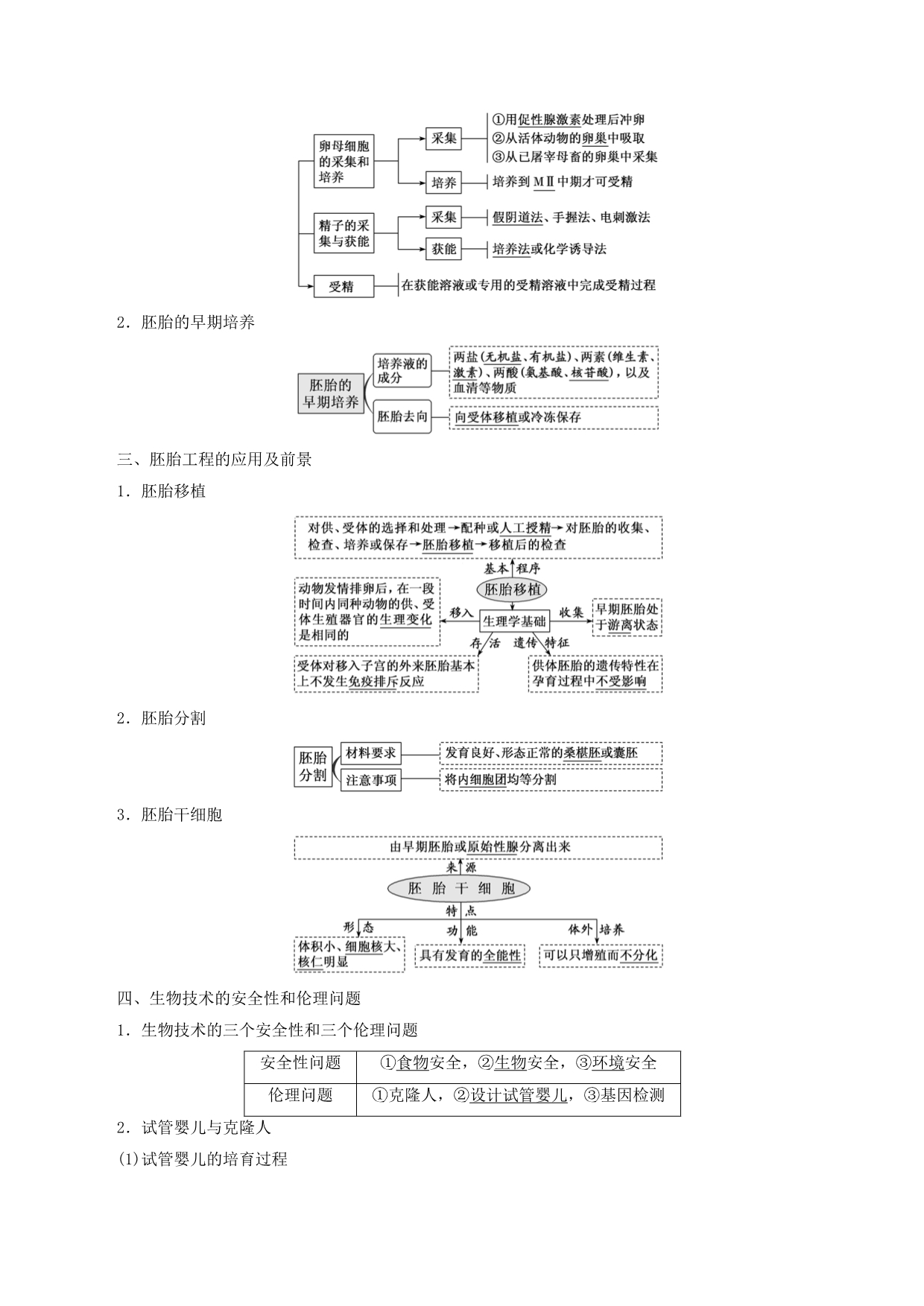 （通用版）高考生物一轮复习第3讲胚胎工程及生物技术的安全性和伦理问题学案（含解析）（选修3）_第2页