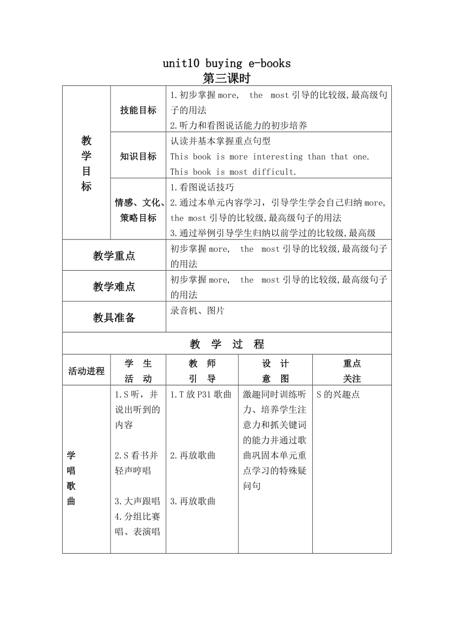 北师大【一起】小学英语五下册《unit 10 Buying e-books》教案 (5)_第1页