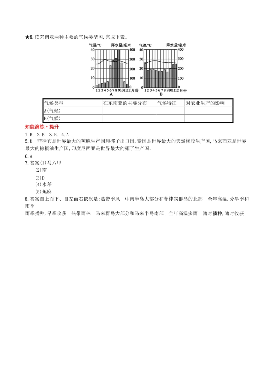 （福建专版）七年级地理下册第7章我们邻近的国家和地区第2节第1课时“十字路口”的位置热带气候与农业生产知能演练提升（新版）新人教版_第2页