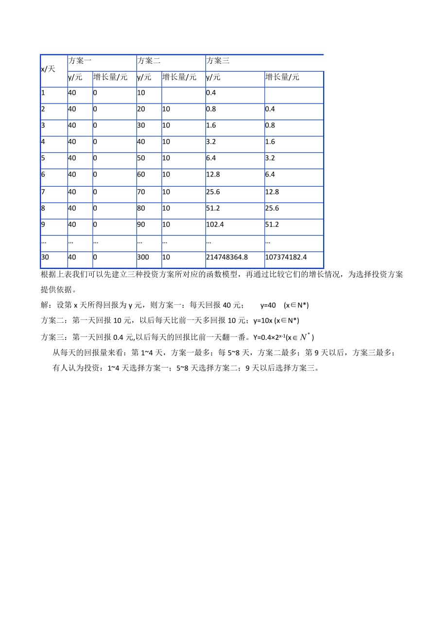 人教A版高中数学必修一 3.2.1 几类不同增长的函数模型 教案1_第2页