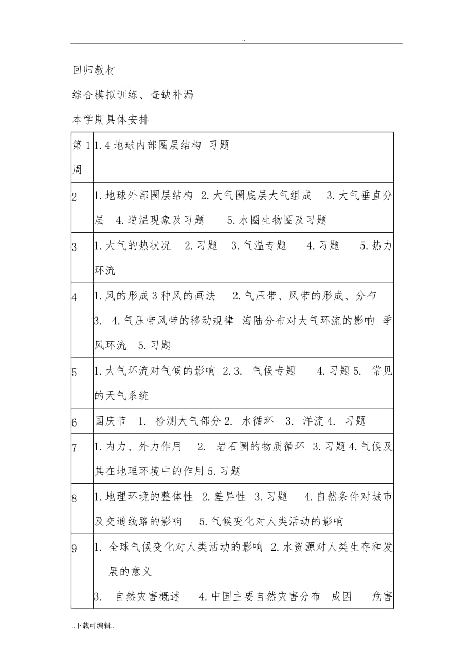 高中三年级地理教学计划_第3页