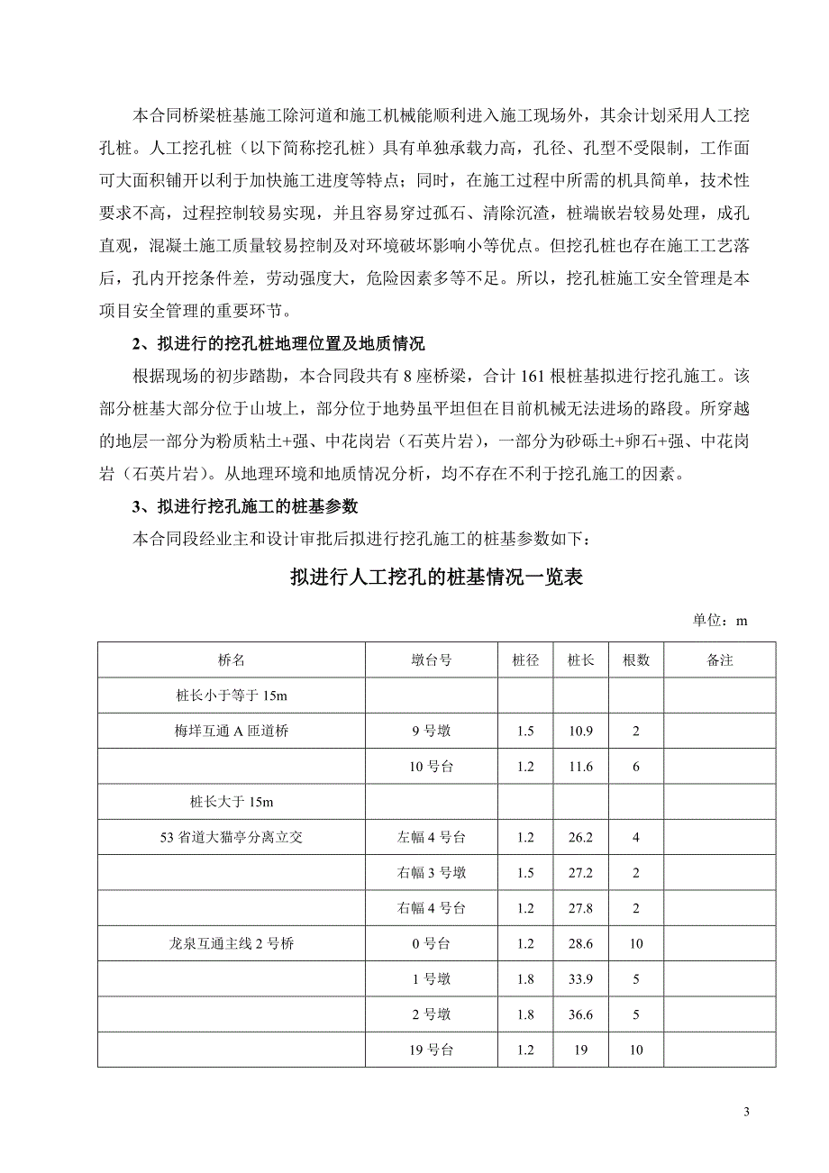 （安全生产）人工挖孔桩安全专项方案龙庆_第4页