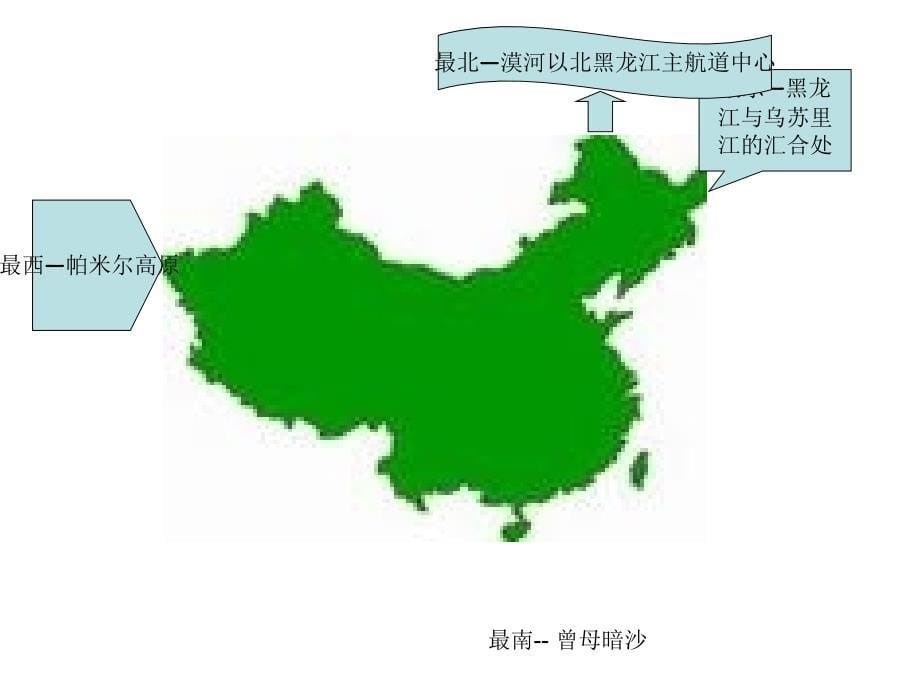 [初二政史地]八年级地理上册-我的中国的行政区划第一课时课件-湘教版_第5页