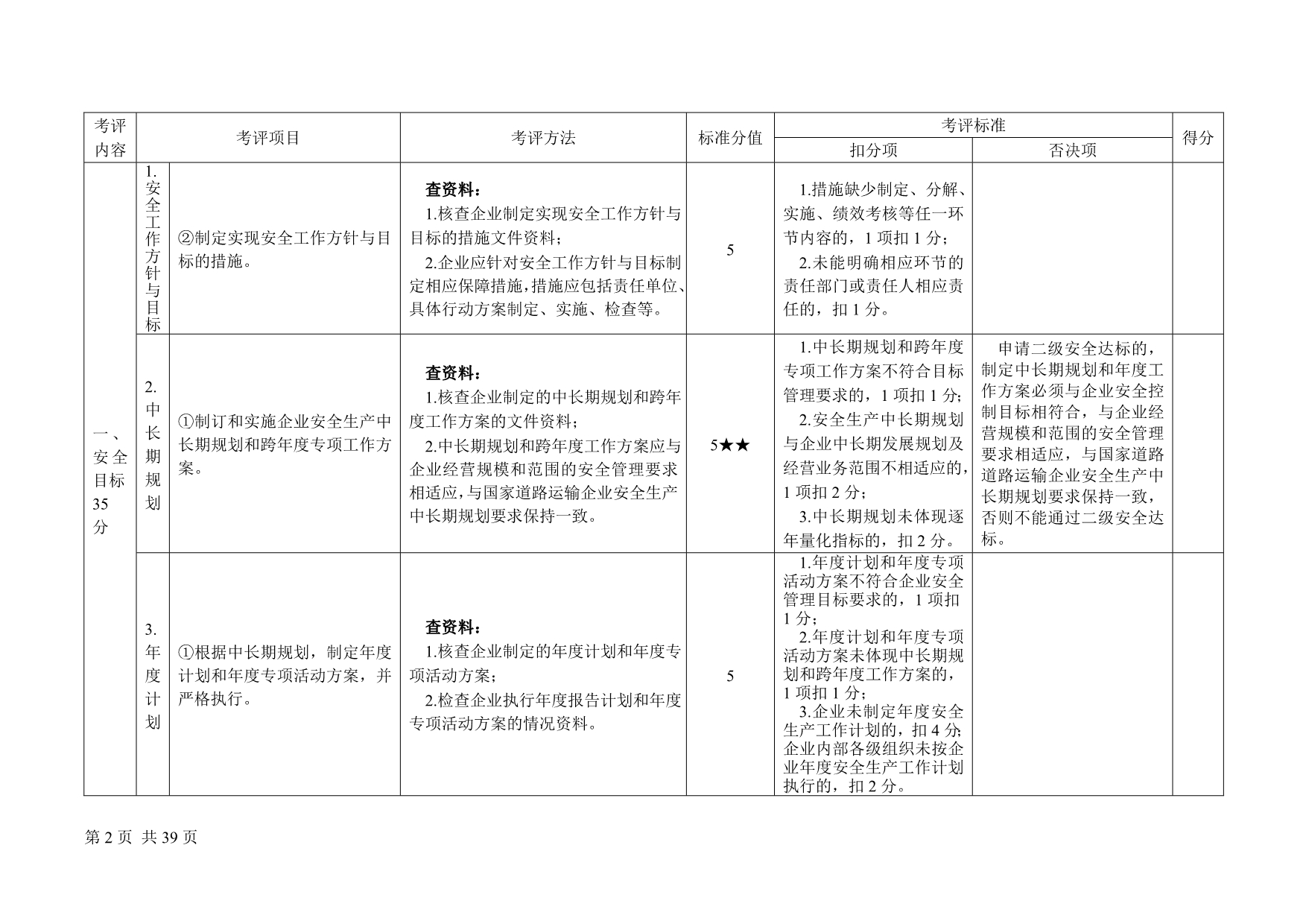 （安全生产）汽车客运站安全生产达标考评方法和考评实施细则_第2页