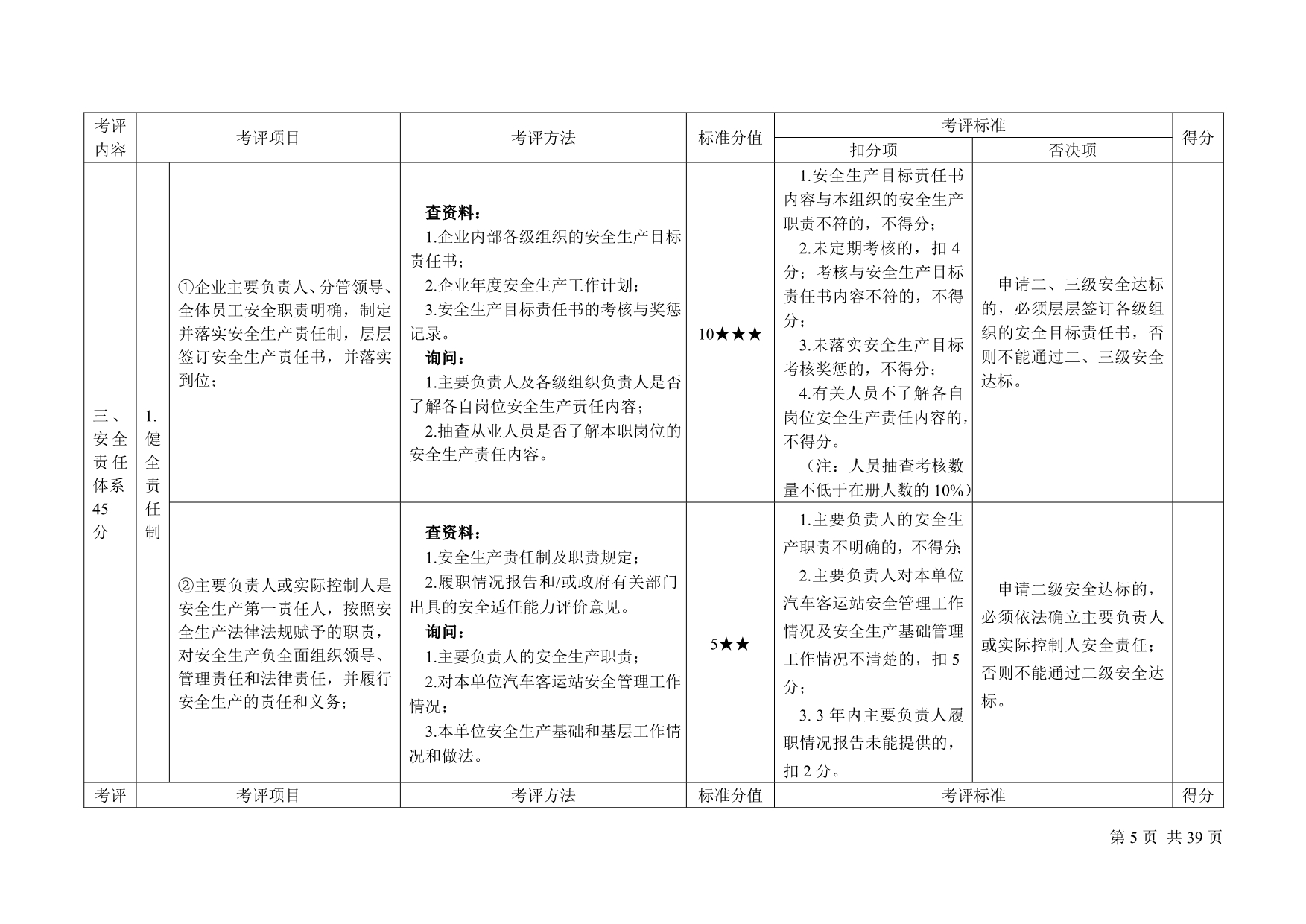 （安全生产）汽车客运站安全生产达标考评方法和考评实施细则_第5页