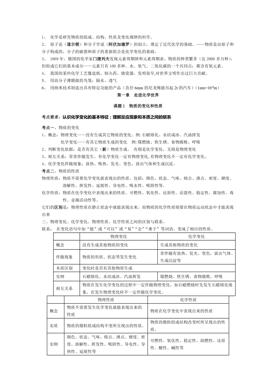 人教版初中化学复习分章节考点分析与训练及答案(124页)_第1页