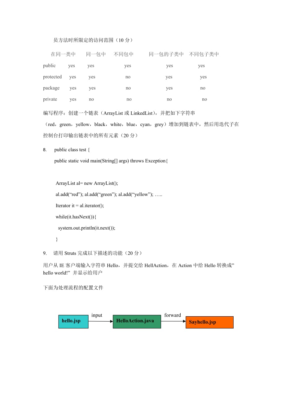 创原天地Java笔试题目.doc_第3页