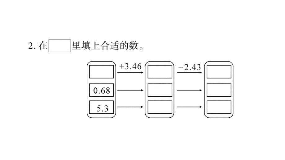 2020年四年级下册数学课件 北师大版 (54)_第3页