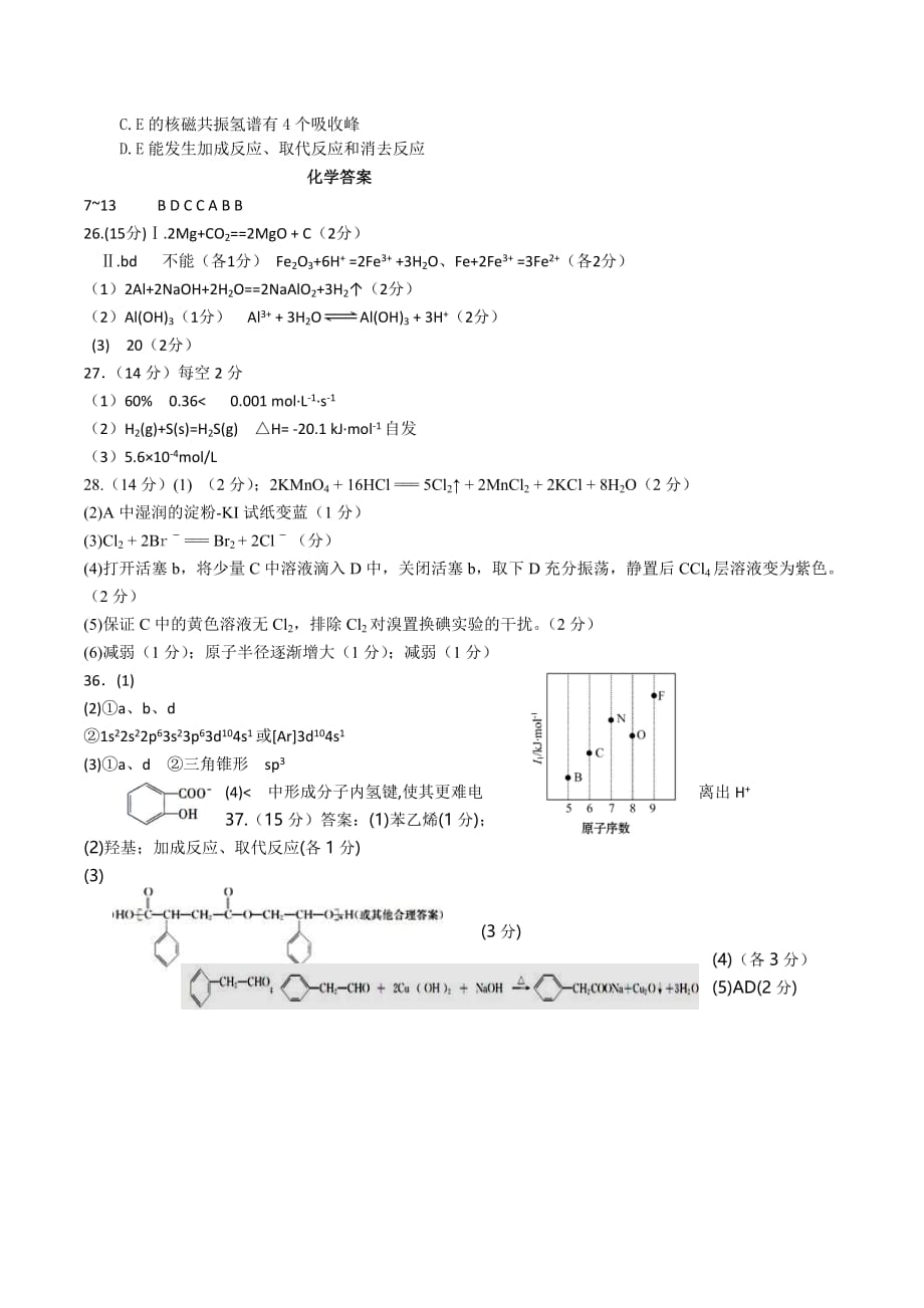 云南省玉溪高三上学期期中考试试题理综 化学 Word版含答案_第4页