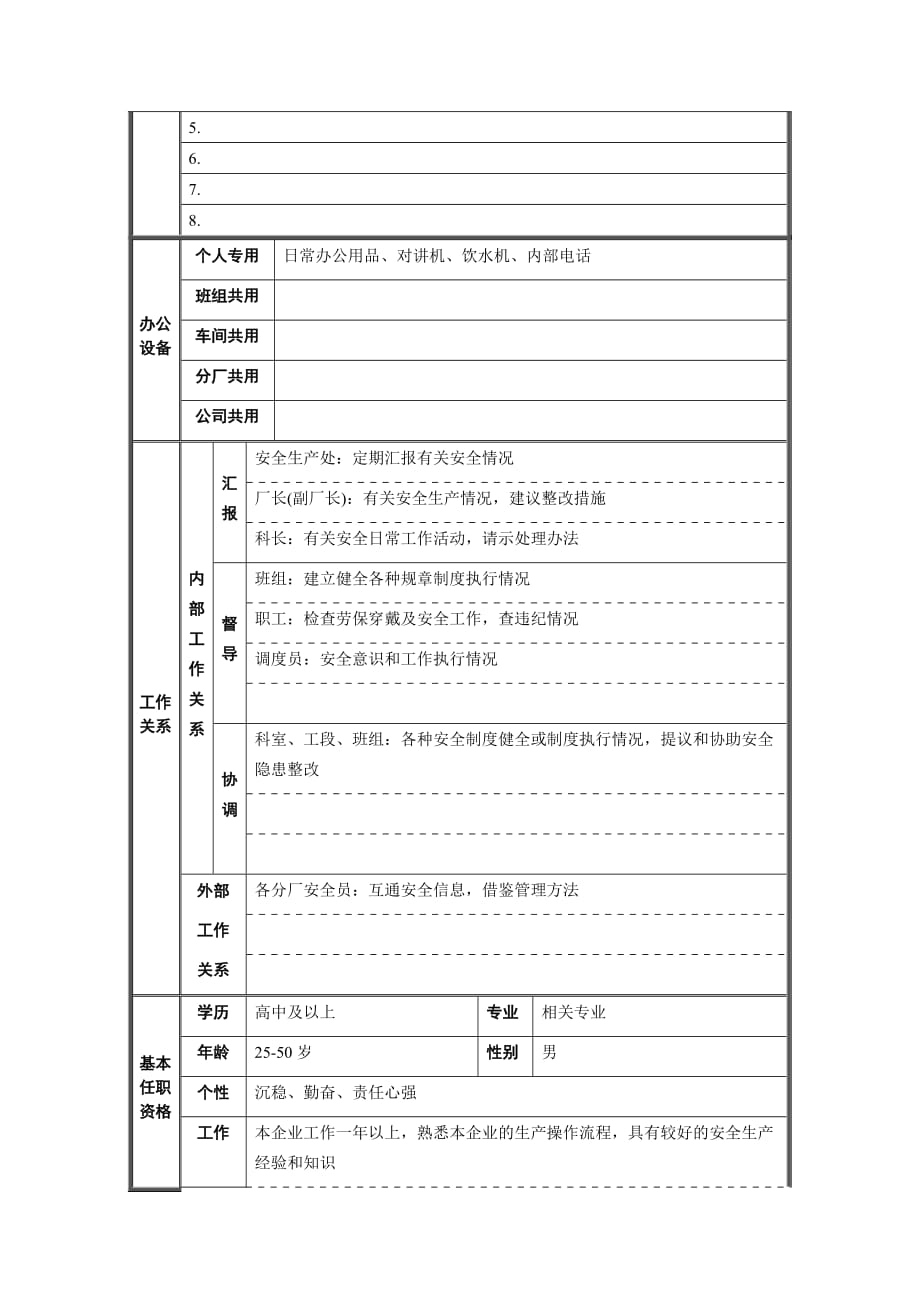 （安全生产）生产技术科安全员职位说明书_第2页