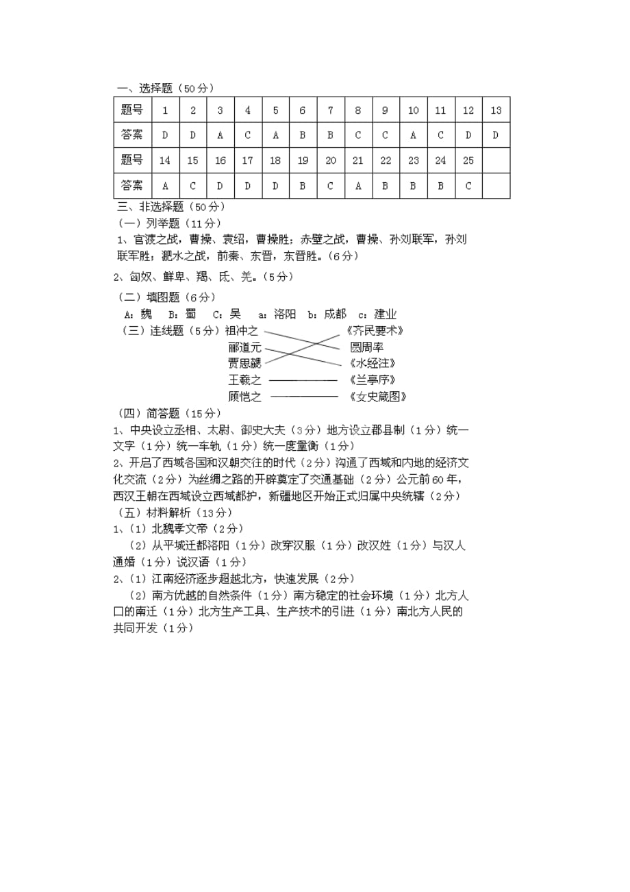 人教版七年级上学期期末考试历史试题及答案（A卷）_第4页