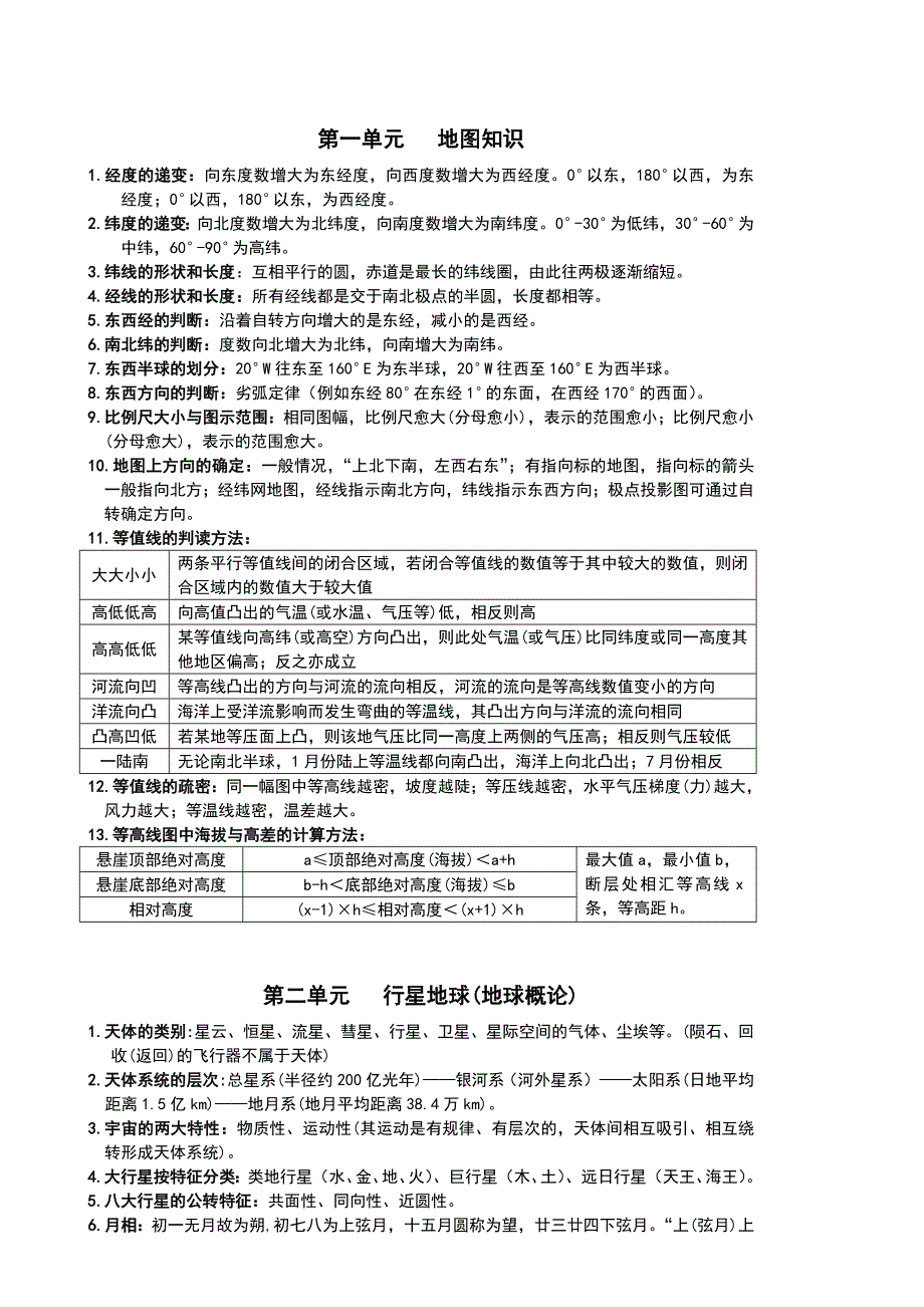 最优版高一地理必修一知识点总结.doc_第1页