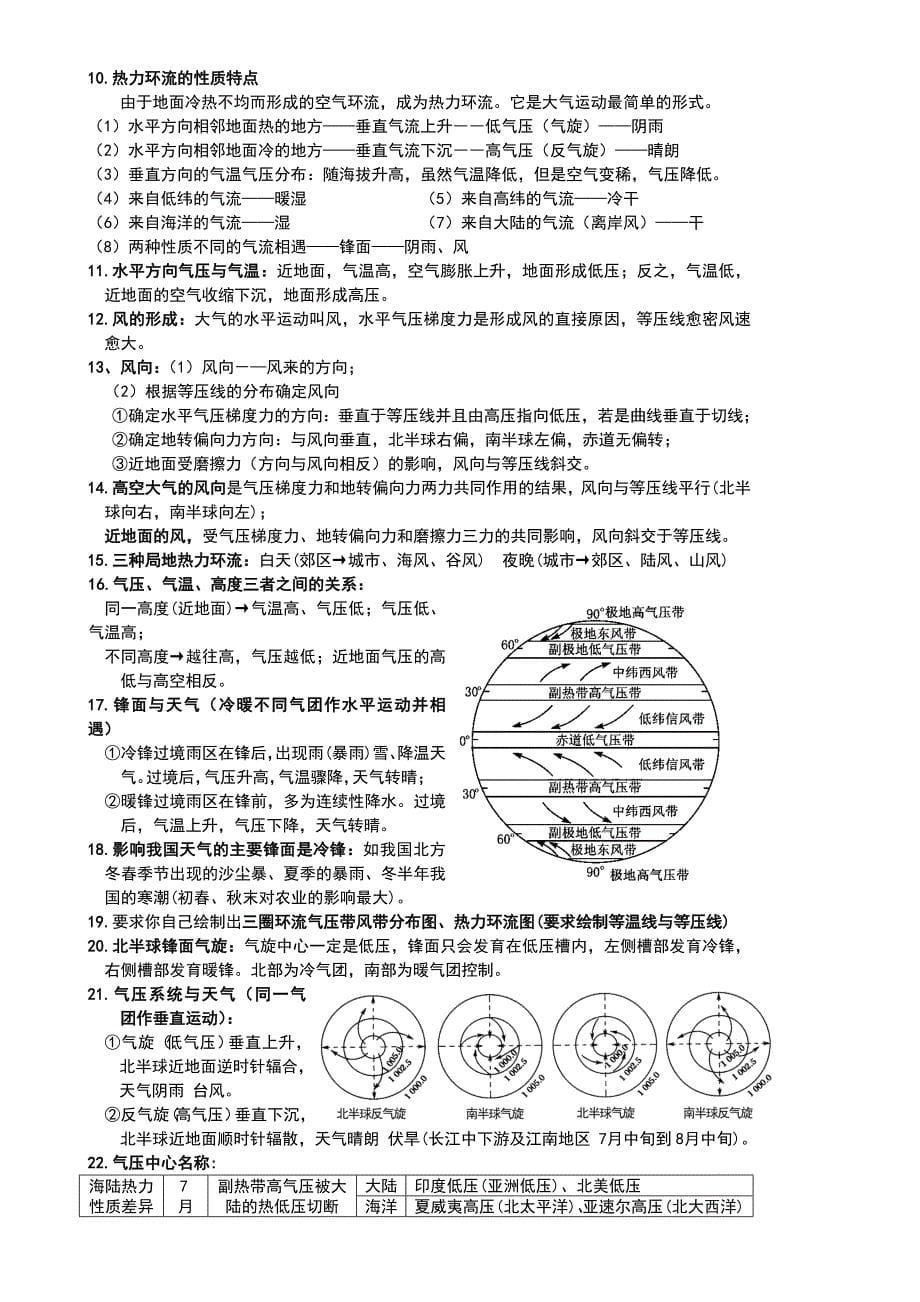 最优版高一地理必修一知识点总结.doc_第5页