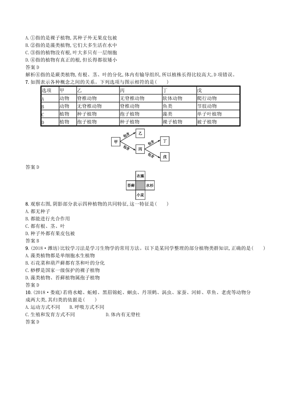 （课标通用）甘肃省中考生物总复习单元检测（六）_第2页