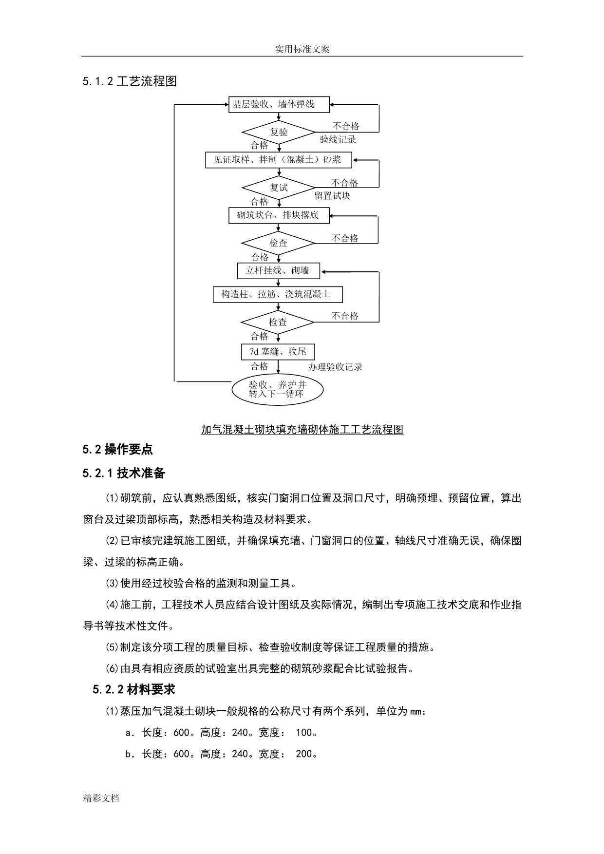 蒸压加气混凝土砌块施工方案设计_第5页