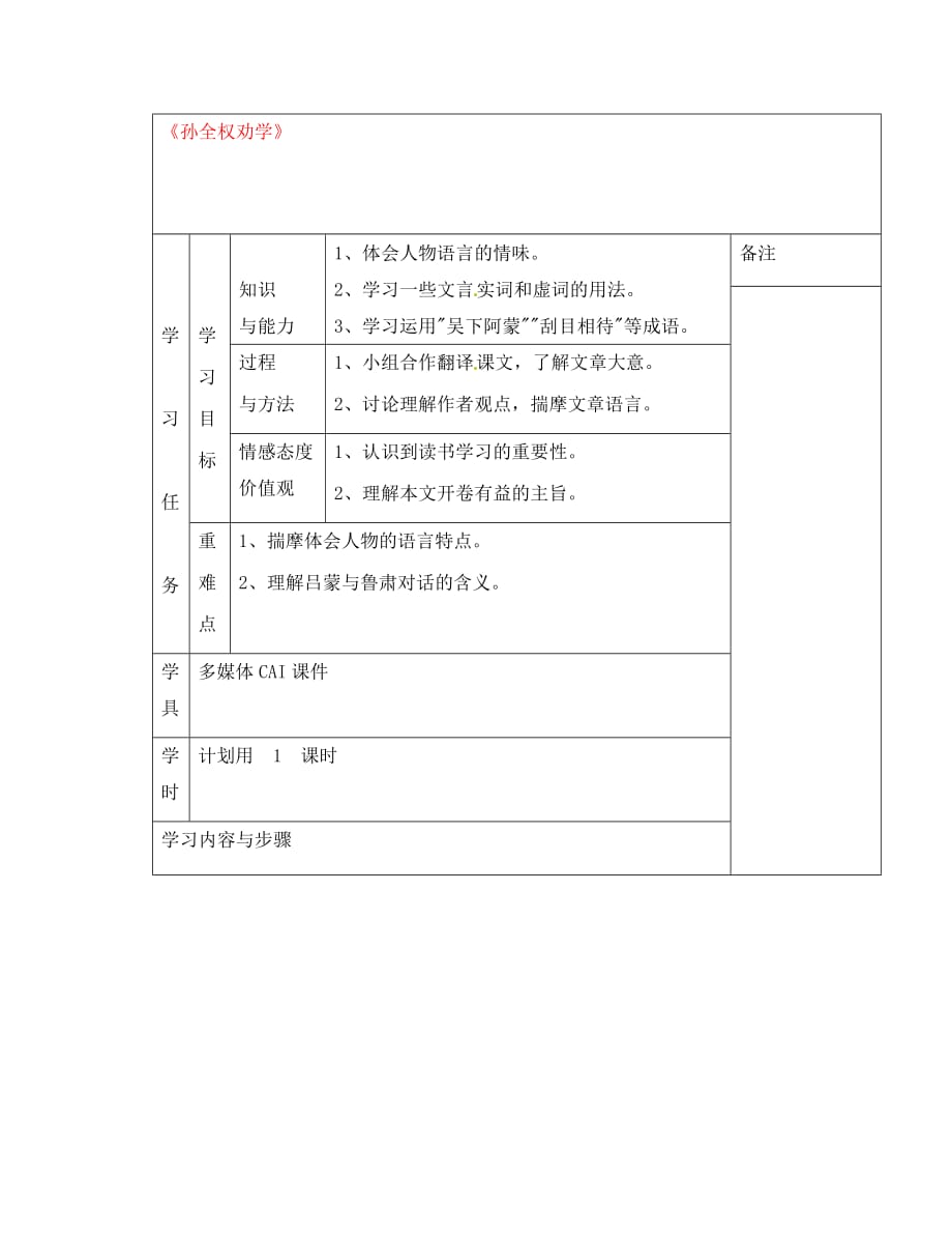 新疆克拉玛依市第六中学七年级语文下册《第15课 孙权劝学》导学案（无答案） 新人教版_第1页