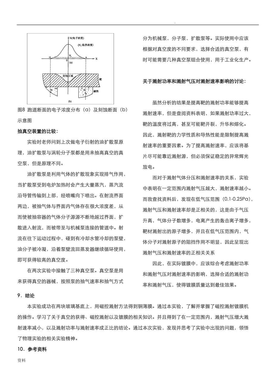 磁控溅射镀膜实验报告_第5页