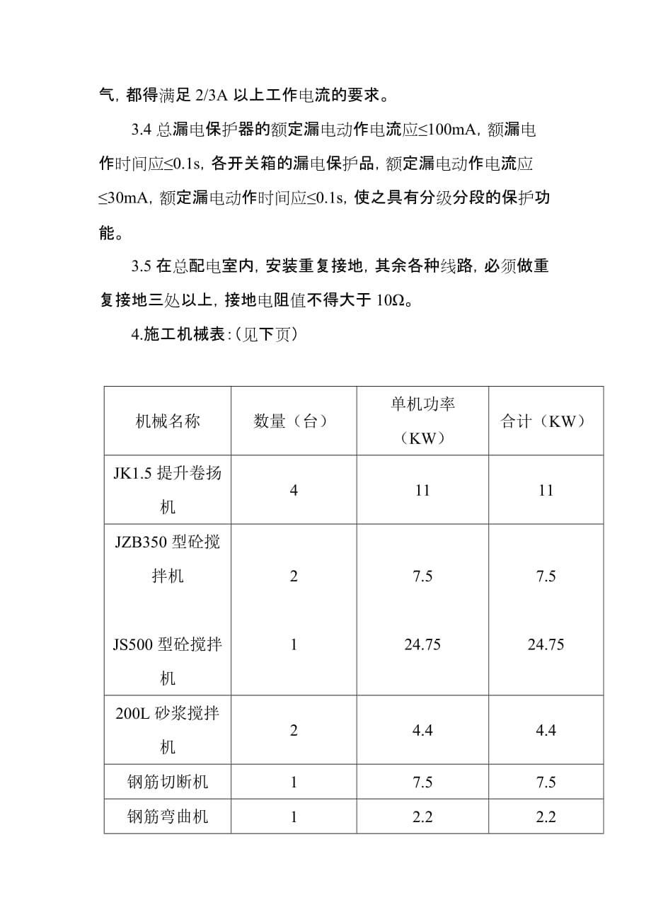 （安全生产）水电部分安全专项_第4页