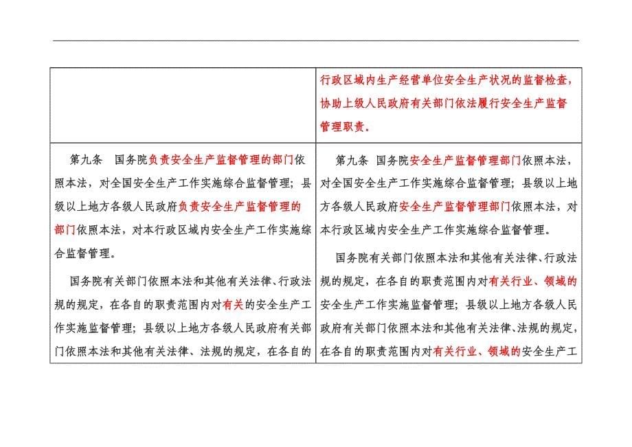 （安全生产）新旧安全生产法表格对比法_第5页