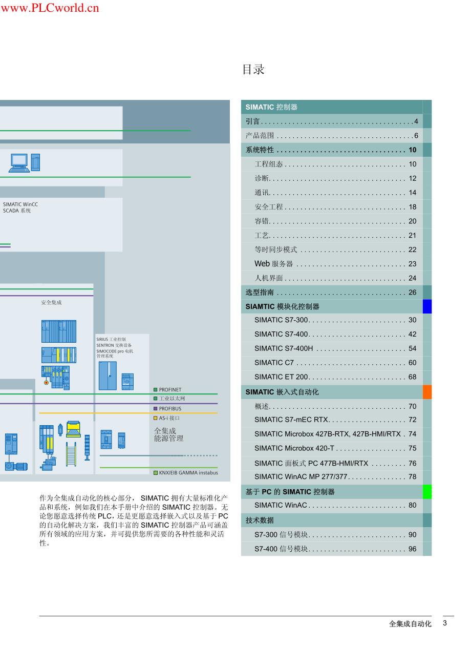 SIMATIC 控制器_第3页