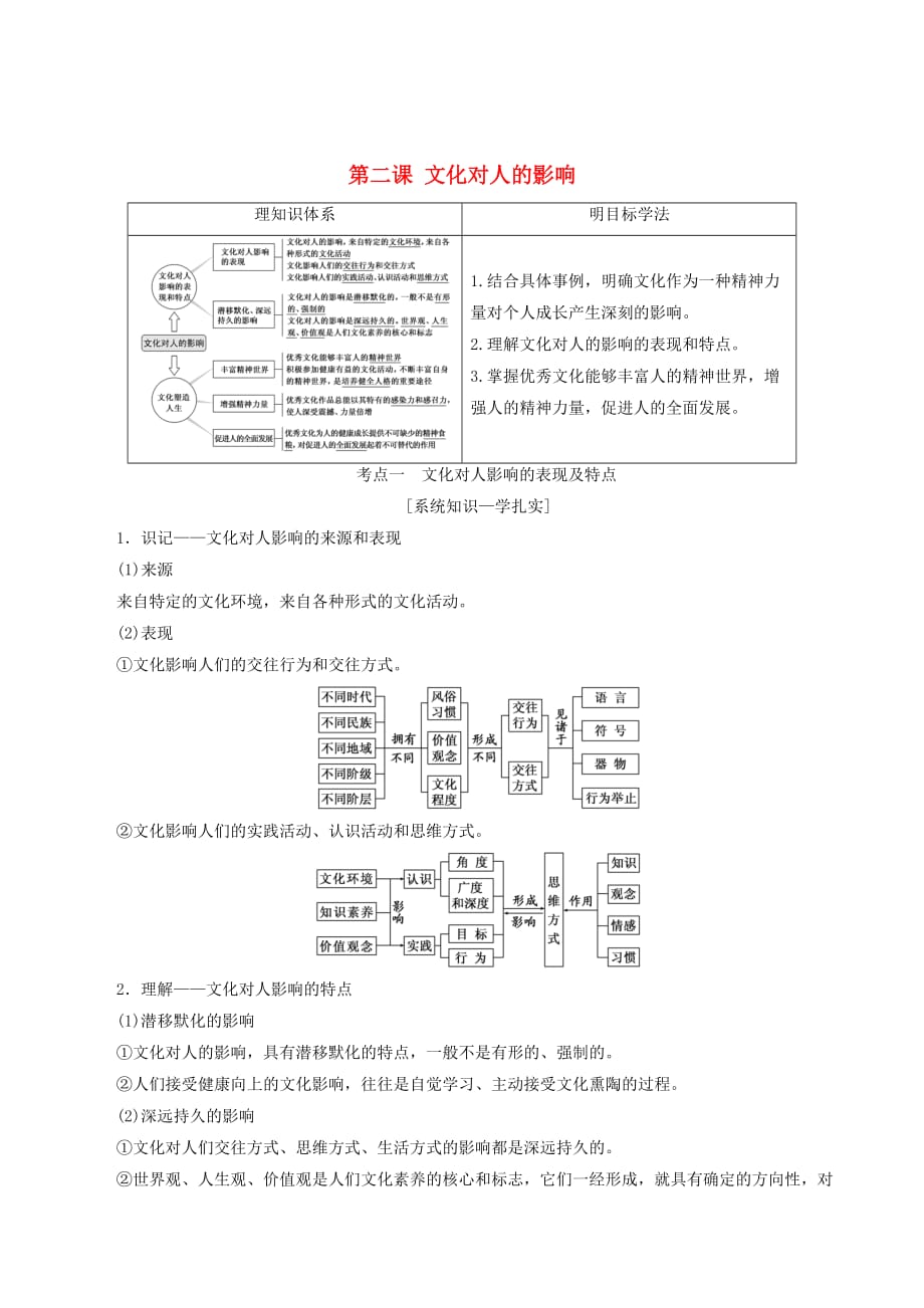 （江苏专版）高考政治一轮复习第一单元文化与生活第二课文化对人的影响讲义新人教版必修3_第1页